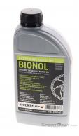 Trickstuff Bionol 1000ml Brake Fluid, Trickstuff, Gray, , Unisex, 0387-10033, 5638251614, 648294045613, N2-12.jpg