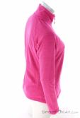 Icepeak Puteauy Women Sweater, Icepeak, Pink, , Female, 0041-10585, 5638251693, 6438581724314, N2-17.jpg