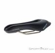 Ergon SR Tri Mid Women Saddle, Ergon, Black, , Female, 0171-10191, 5638288387, 4260477068934, N1-11.jpg