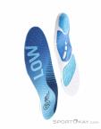 Sidas 3Feet Run Sense Low Insoles, , Blue, , , 0131-10033, 5638289802, 3661267126796, N3-18.jpg